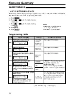 Preview for 50 page of Panasonic KX-FHD301 Operating Instructions Manual