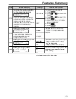 Preview for 51 page of Panasonic KX-FHD301 Operating Instructions Manual