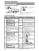 Preview for 52 page of Panasonic KX-FHD301 Operating Instructions Manual