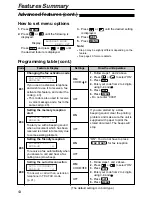 Preview for 54 page of Panasonic KX-FHD301 Operating Instructions Manual