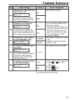 Preview for 55 page of Panasonic KX-FHD301 Operating Instructions Manual