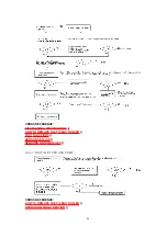 Preview for 94 page of Panasonic KX-FHD332C Service Manual