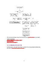 Preview for 102 page of Panasonic KX-FHD332C Service Manual