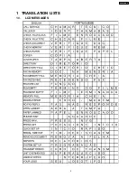 Preview for 3 page of Panasonic KX-FHD333BR Service Manual