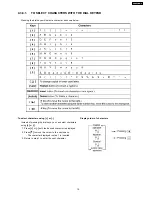 Предварительный просмотр 19 страницы Panasonic KX-FHD333BR Service Manual