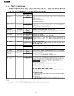 Предварительный просмотр 50 страницы Panasonic KX-FHD333BR Service Manual