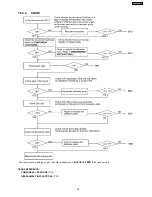 Предварительный просмотр 65 страницы Panasonic KX-FHD333BR Service Manual