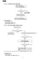 Предварительный просмотр 72 страницы Panasonic KX-FHD333BR Service Manual