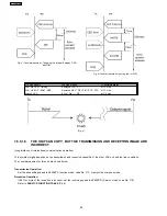 Preview for 82 page of Panasonic KX-FHD333BR Service Manual