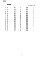 Предварительный просмотр 96 страницы Panasonic KX-FHD333BR Service Manual