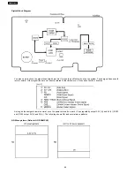 Предварительный просмотр 98 страницы Panasonic KX-FHD333BR Service Manual