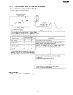 Предварительный просмотр 101 страницы Panasonic KX-FHD333BR Service Manual