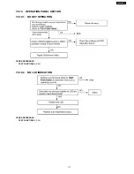 Preview for 111 page of Panasonic KX-FHD333BR Service Manual