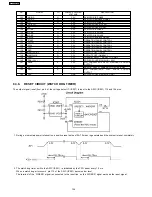 Предварительный просмотр 124 страницы Panasonic KX-FHD333BR Service Manual