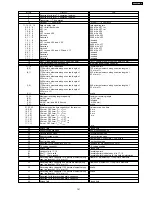 Предварительный просмотр 141 страницы Panasonic KX-FHD333BR Service Manual