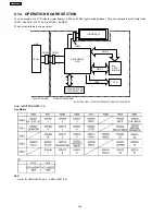 Preview for 154 page of Panasonic KX-FHD333BR Service Manual