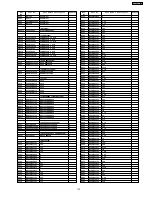 Предварительный просмотр 175 страницы Panasonic KX-FHD333BR Service Manual