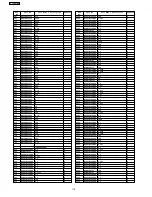 Предварительный просмотр 176 страницы Panasonic KX-FHD333BR Service Manual