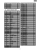 Предварительный просмотр 177 страницы Panasonic KX-FHD333BR Service Manual