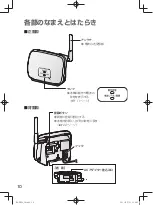 Preview for 10 page of Panasonic KX-FKD1 (Japanese) Manual