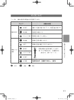 Preview for 11 page of Panasonic KX-FKD1 (Japanese) Manual