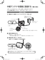 Preview for 12 page of Panasonic KX-FKD1 (Japanese) Manual