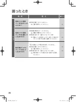 Предварительный просмотр 24 страницы Panasonic KX-FKD1 (Japanese) Manual