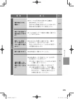 Предварительный просмотр 25 страницы Panasonic KX-FKD1 (Japanese) Manual