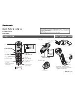 Preview for 1 page of Panasonic KX-FKN550 Quick Reference Manual