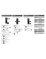 Preview for 2 page of Panasonic KX-FKN550 Quick Reference Manual