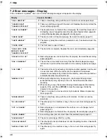 Preview for 50 page of Panasonic KX-FL401E Operating Instructions Manual