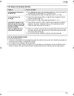 Preview for 55 page of Panasonic KX-FL401E Operating Instructions Manual