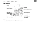 Предварительный просмотр 11 страницы Panasonic KX-FL501 Paper