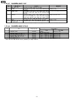 Preview for 24 page of Panasonic KX-FL501 Paper