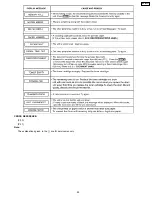 Preview for 29 page of Panasonic KX-FL501 Paper