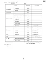 Предварительный просмотр 35 страницы Panasonic KX-FL501 Paper