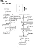 Preview for 36 page of Panasonic KX-FL501 Paper