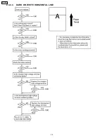 Предварительный просмотр 38 страницы Panasonic KX-FL501 Paper