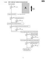 Preview for 39 page of Panasonic KX-FL501 Paper