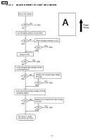 Предварительный просмотр 42 страницы Panasonic KX-FL501 Paper