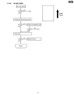 Предварительный просмотр 43 страницы Panasonic KX-FL501 Paper