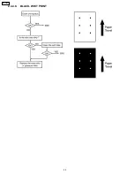 Предварительный просмотр 44 страницы Panasonic KX-FL501 Paper