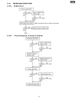 Preview for 45 page of Panasonic KX-FL501 Paper