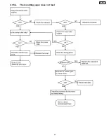 Preview for 47 page of Panasonic KX-FL501 Paper