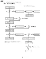 Preview for 48 page of Panasonic KX-FL501 Paper