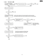 Preview for 49 page of Panasonic KX-FL501 Paper