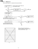 Preview for 50 page of Panasonic KX-FL501 Paper