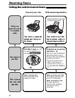 Предварительный просмотр 42 страницы Panasonic KX-FL501AL Operating Instructions Manual