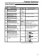 Предварительный просмотр 57 страницы Panasonic KX-FL501AL Operating Instructions Manual