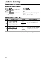 Предварительный просмотр 58 страницы Panasonic KX-FL501AL Operating Instructions Manual